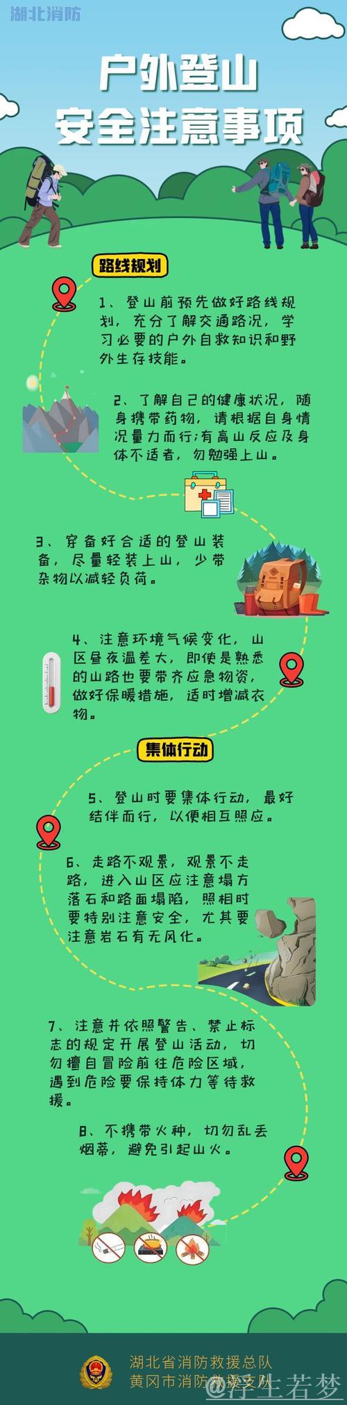 登山活动中如何践行环境保护责任? 登山活动中如何践行环境保护责任?
