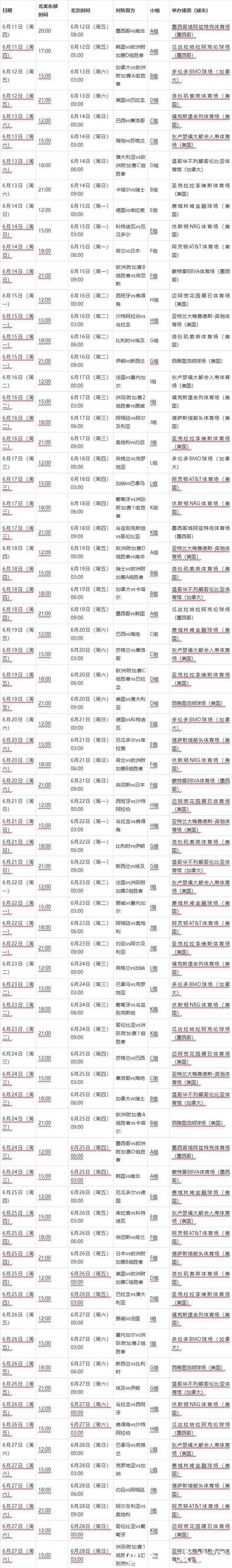 2026年世界杯赛程及具体比赛时间安排详解 2026年世界杯赛程及具体比赛时间安排详解