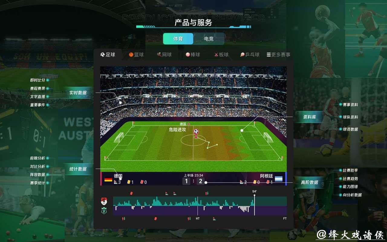 全面分析世界杯比赛数据的平台