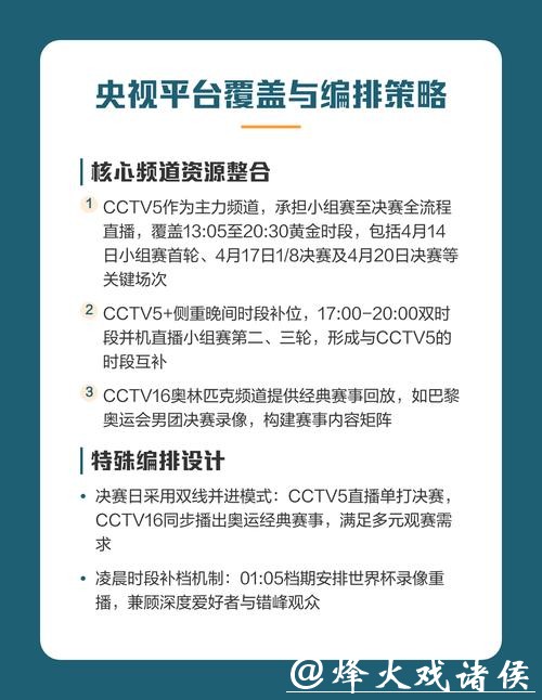 2026世界杯赛事直播平台及观看指南 2026世界杯赛事直播平台及观看指南