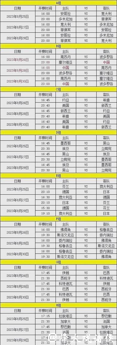 2023年世界杯全程比赛时间详细安排