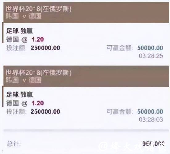 深入探讨：世界杯投注平台之间的优势对比