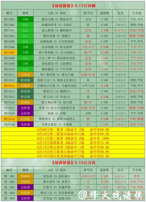 揭秘比利时世界杯投注站最佳投注攻略 揭秘比利时世界杯投注站最佳投注攻略